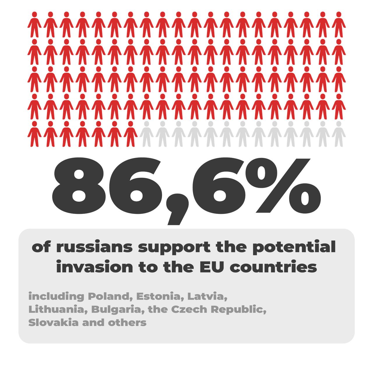 Glory to Ukraine! #STOP Russian War. Lenskiy.org