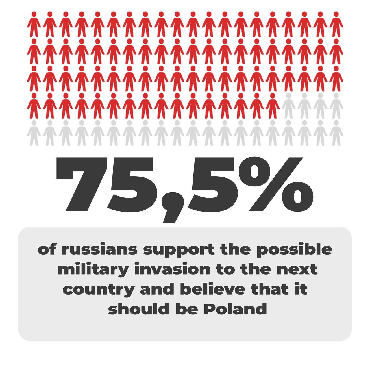 Glory to Ukraine! #STOP Russian War. Lenskiy.org
