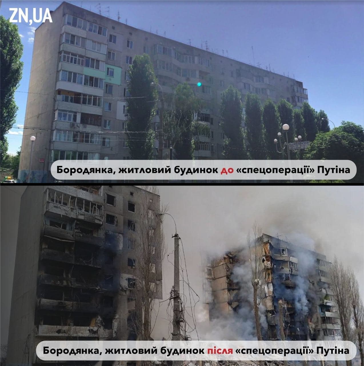 #STOP Russian War. Lenskiy.org