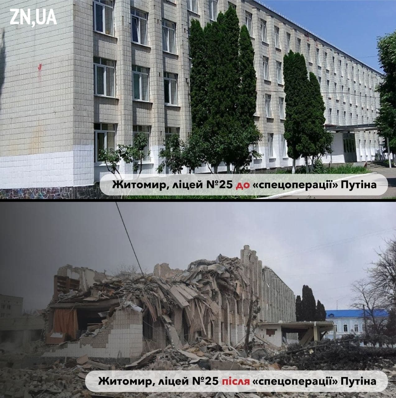 #STOP Russian War. Lenskiy.org